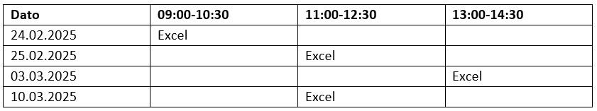 Copilot i Excel - Tabel