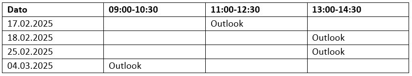 Copilot i Outlook - Tabel