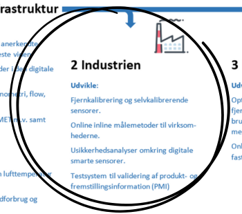 RK metrologi i industrien