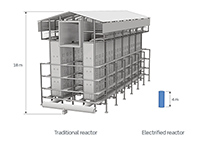 Billedet viser en elektrisk steam reformer, der blev udviklet i forbindelse med innovationsfondsprojektet Inducat. Billedet er brugt i Plast og Emballages Medlemsinformation nr. 2-2024