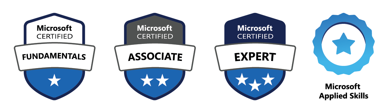 Microsoft certificeringsniveauer