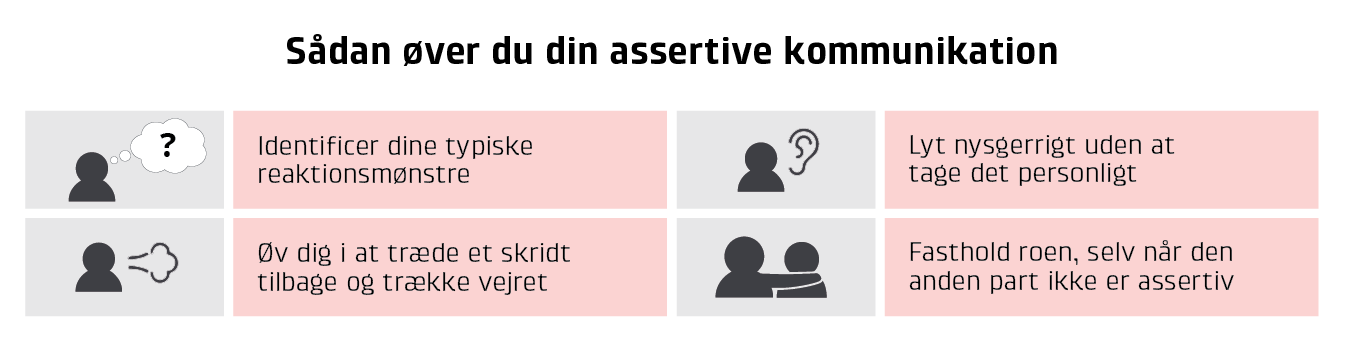 Beskrivelse af hvordan du ver dig i assertiv kommunikation